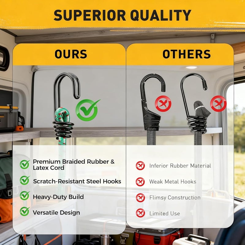 ELEAD Bungee Cords Heavy Duty Outdoor: 20 Pcs Premium Rubber Bungee Cords with Hooks in a Storage Jar Includes 10", 18", 24", 30", 36", 48" Bungee Cord for Camping, Tent, Fastening Items - Image 4